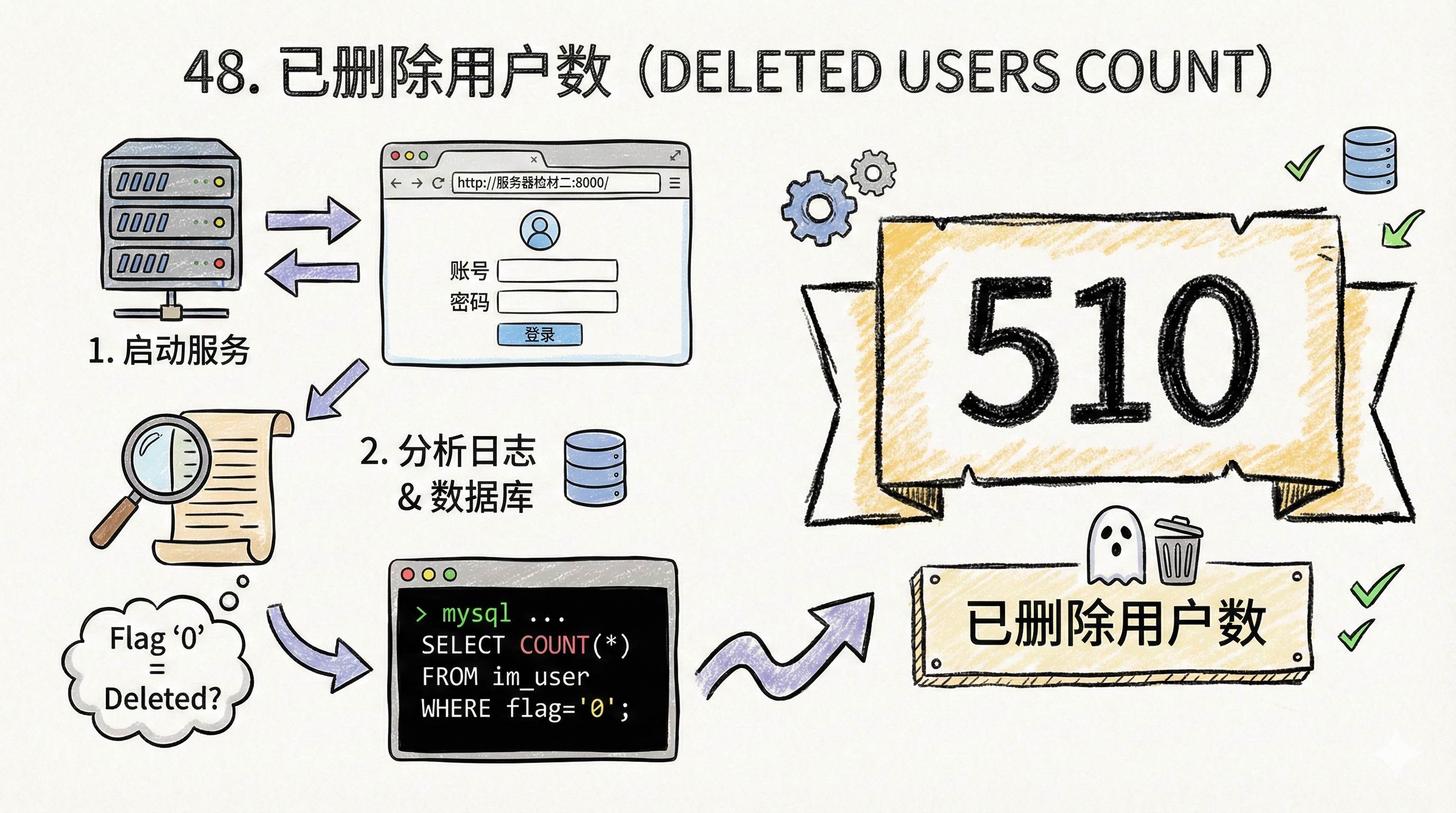 Gemini_Generated_Image_dxskl4dxskl4dxsk